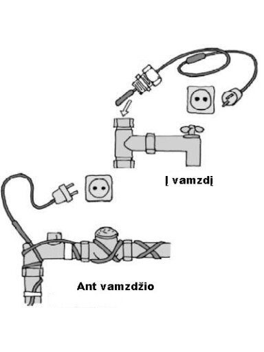 Savireguliuojantis šildymo kabelis PipeHeat-10 (su kištuku), 5 m, 50 W